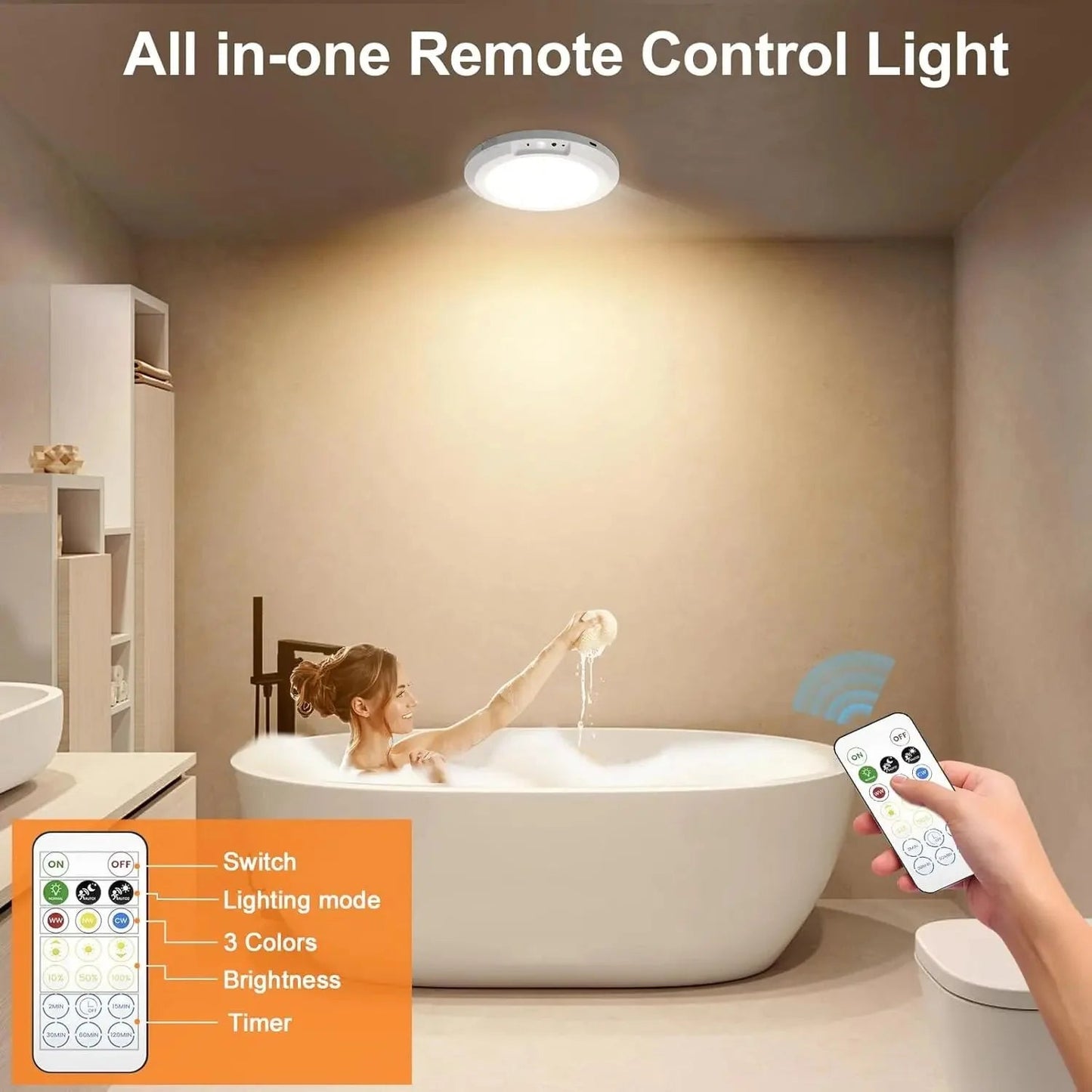 🎉🎉50% OFF Today Only! -Rechargeable Motion Sensor Ceiling Light with Remote